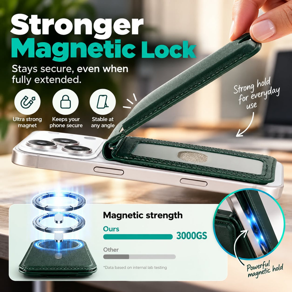 Magnetic Wallet & Stand